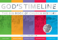 Image of God's Time Line